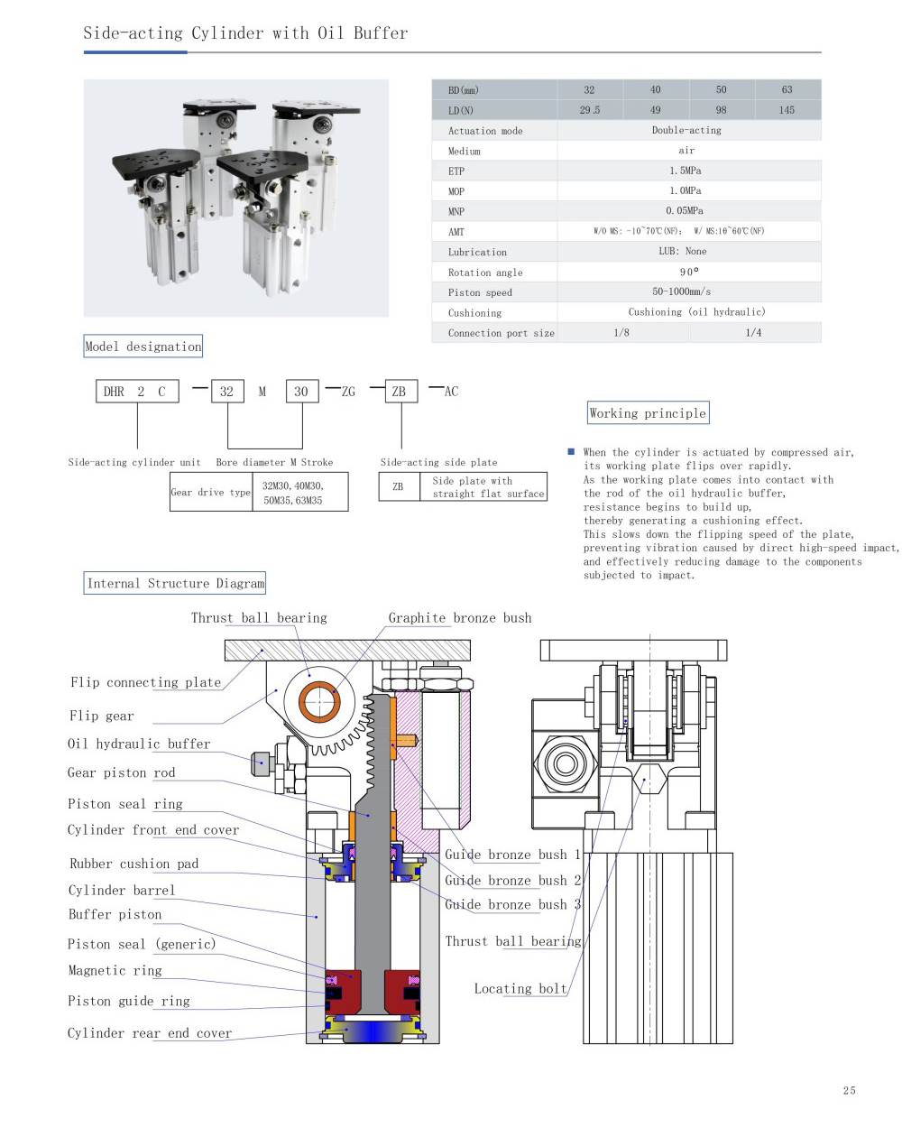 C5-5.jpg